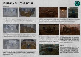 Wizards Tower Production Spread