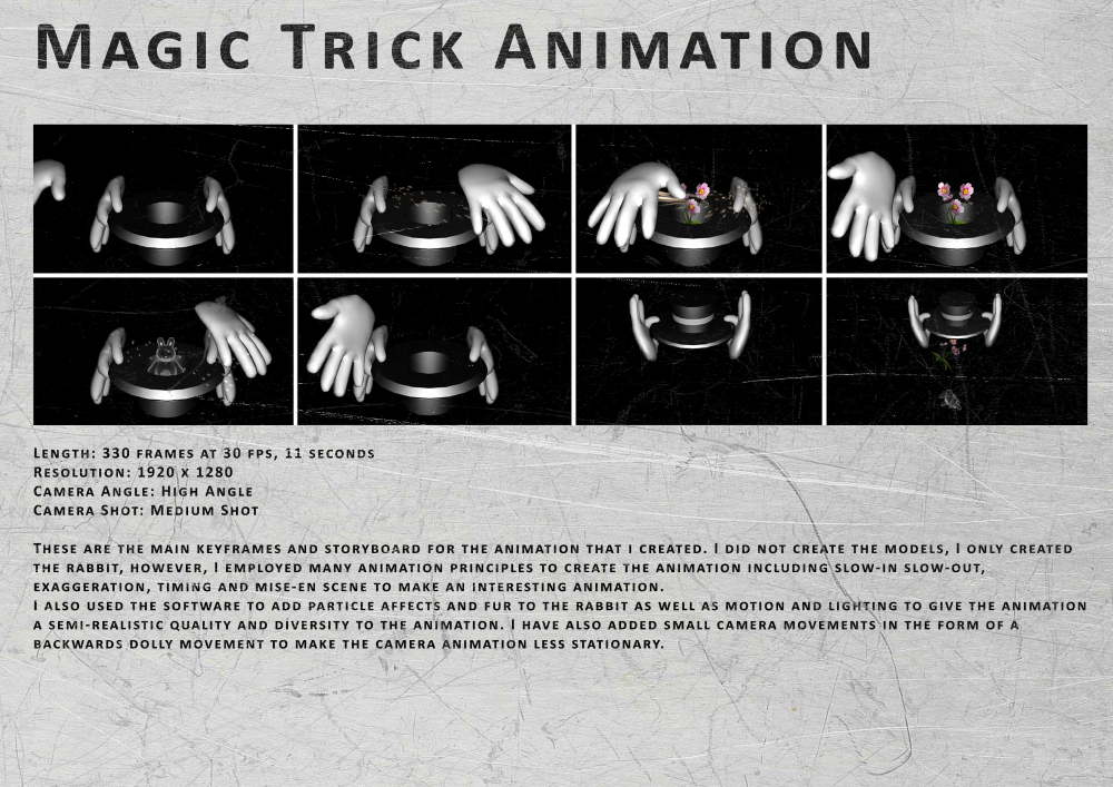 Animation Production Spread