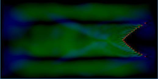 CUDA simulation of a mass-spring structure in fluid